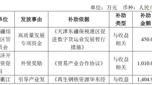 必威登陆网站截图0